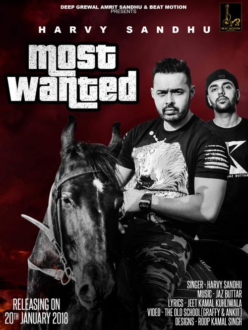 Most Wanted Harvy Sandhu mp3 song download, Most Wanted Harvy Sandhu full album